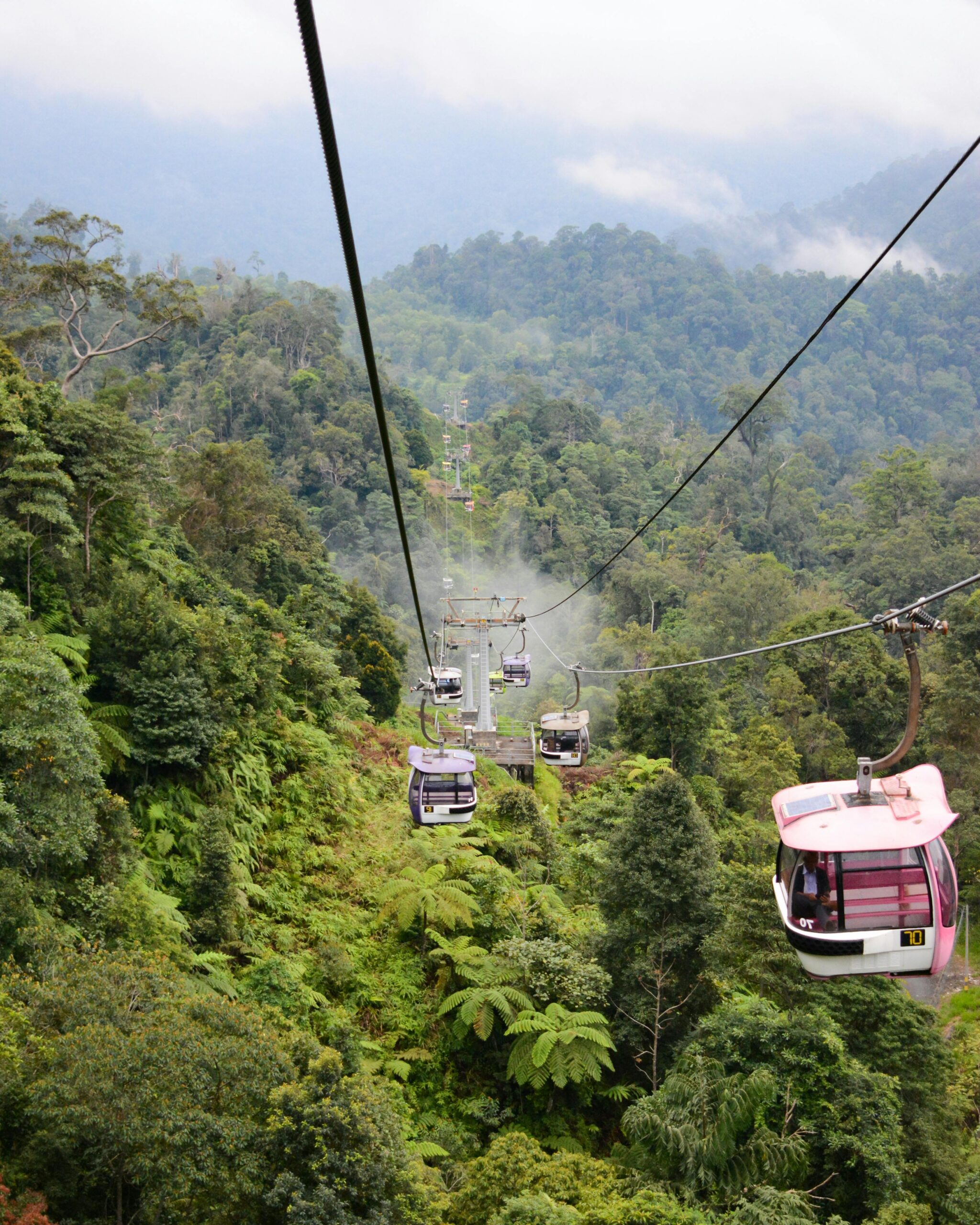 🎆 Best Things to Do in Malaysia on New Year’s Eve 2025